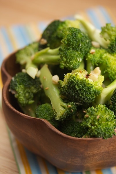 A bowl of broccoli.