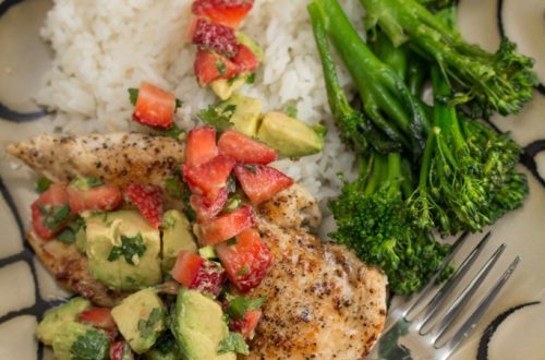 Chicken Cutlets with Strawberry-Avocado Salsa